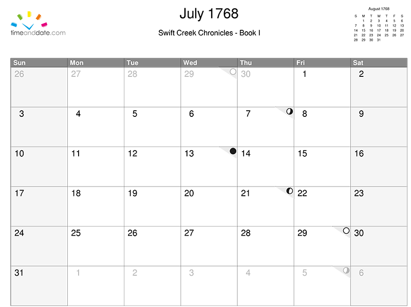 Writer’s Resource: Create a calendar (with moon phases!) for any month in history